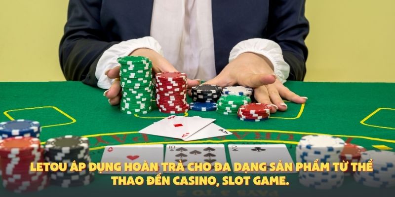 Letou áp dụng hoàn trả cho đa dạng sản phẩm từ thể thao đến casino, slot game.